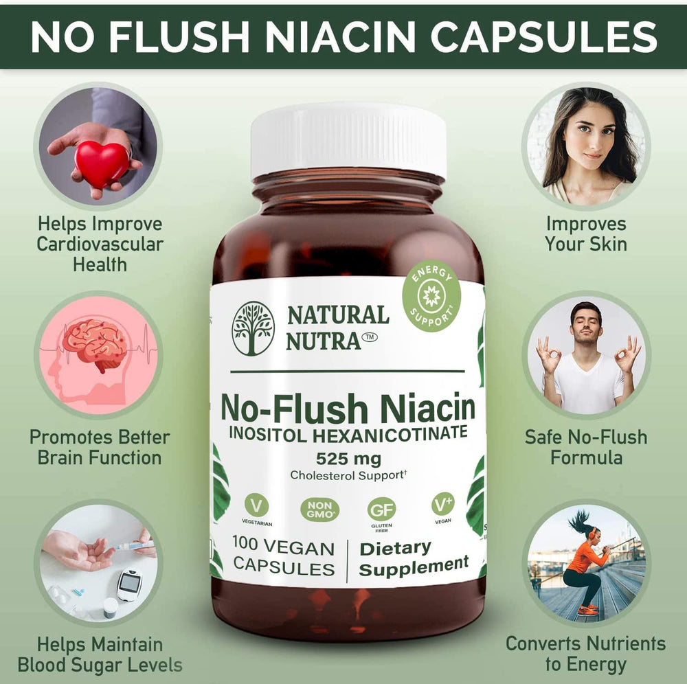 
                  
                    No-Flush Niacin - Natural Nutra
                  
                