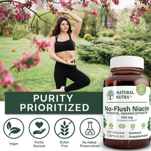 
                  
                    No-Flush Niacin - Natural Nutra
                  
                