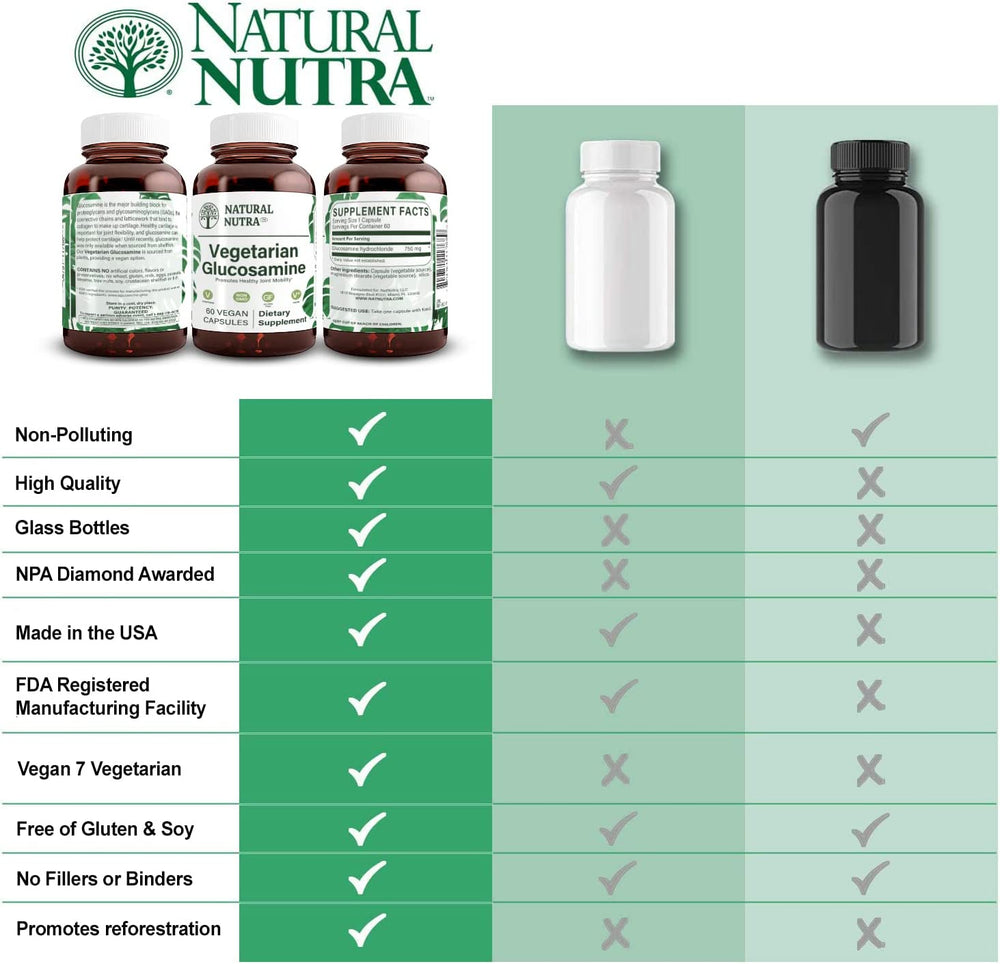 
                  
                    Vegan Glucosamine - Natural Nutra
                  
                